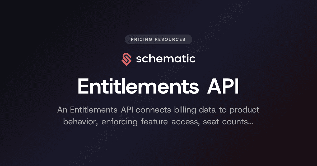 Entitlements API