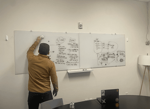 Team Meeting @ ATL Office