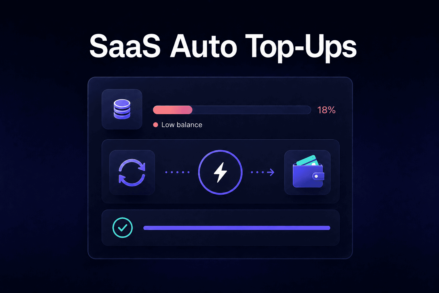 saas auto top ups