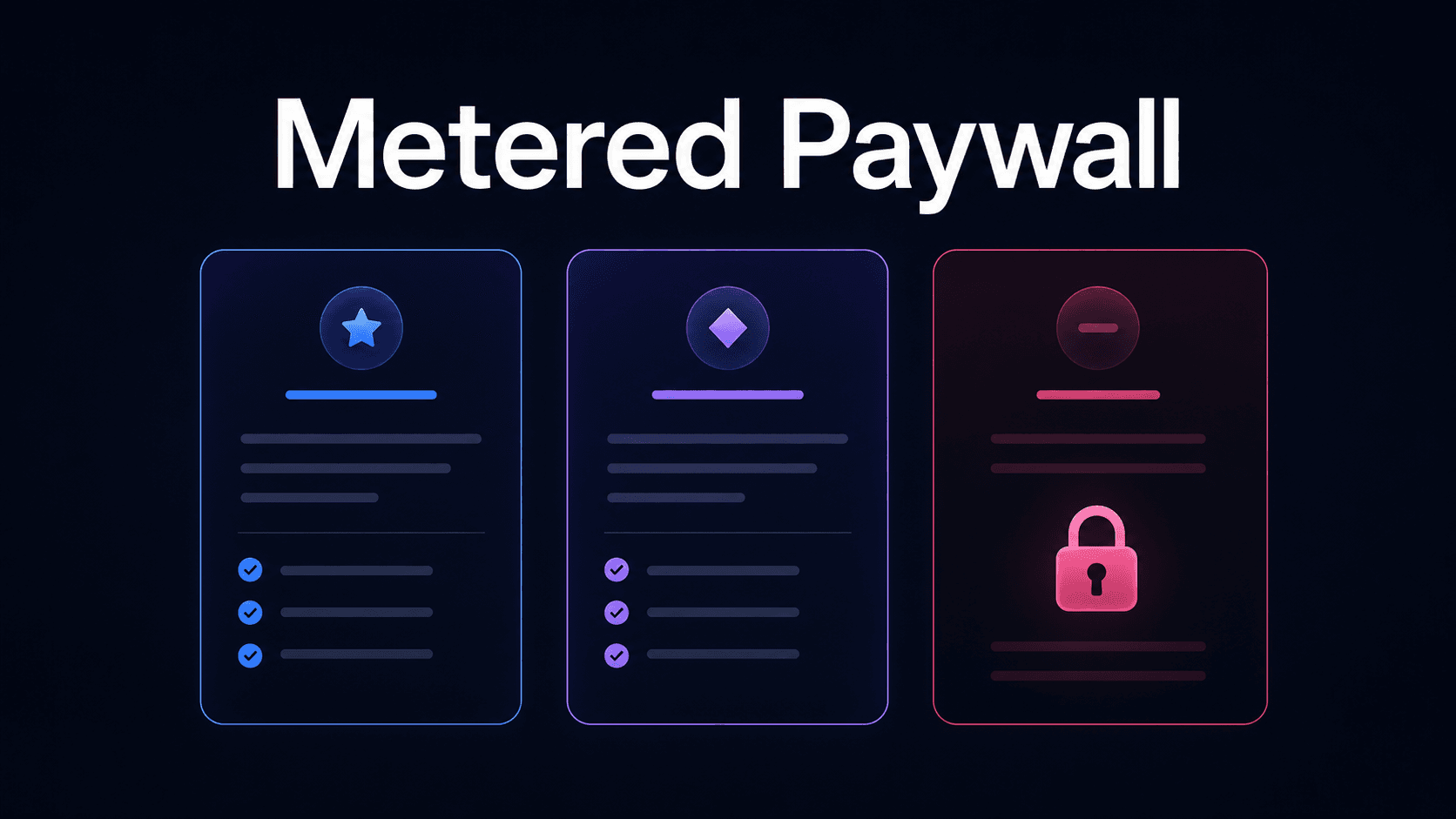 Metered paywall
