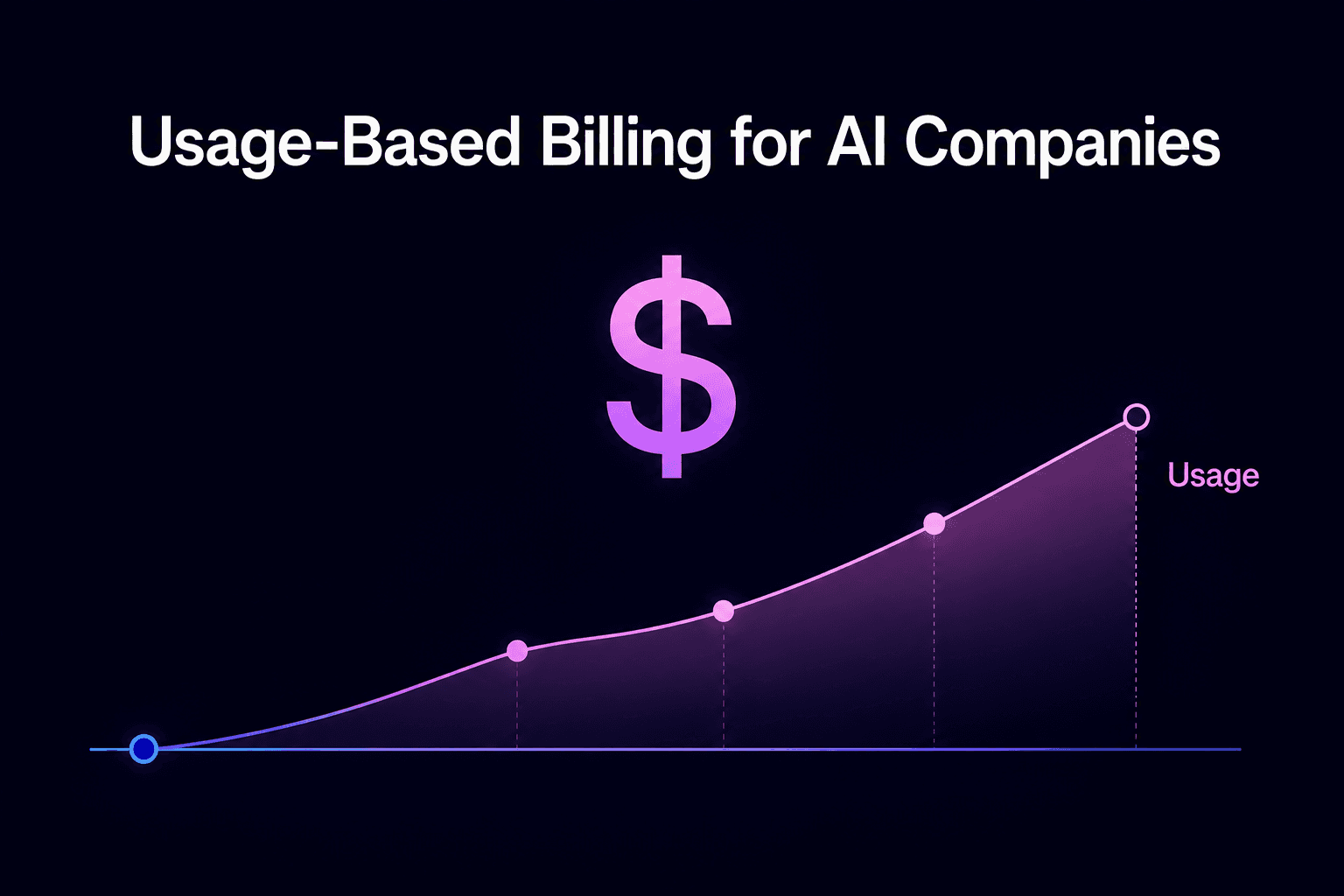 A Guide to Usage-Based Billing for AI Companies