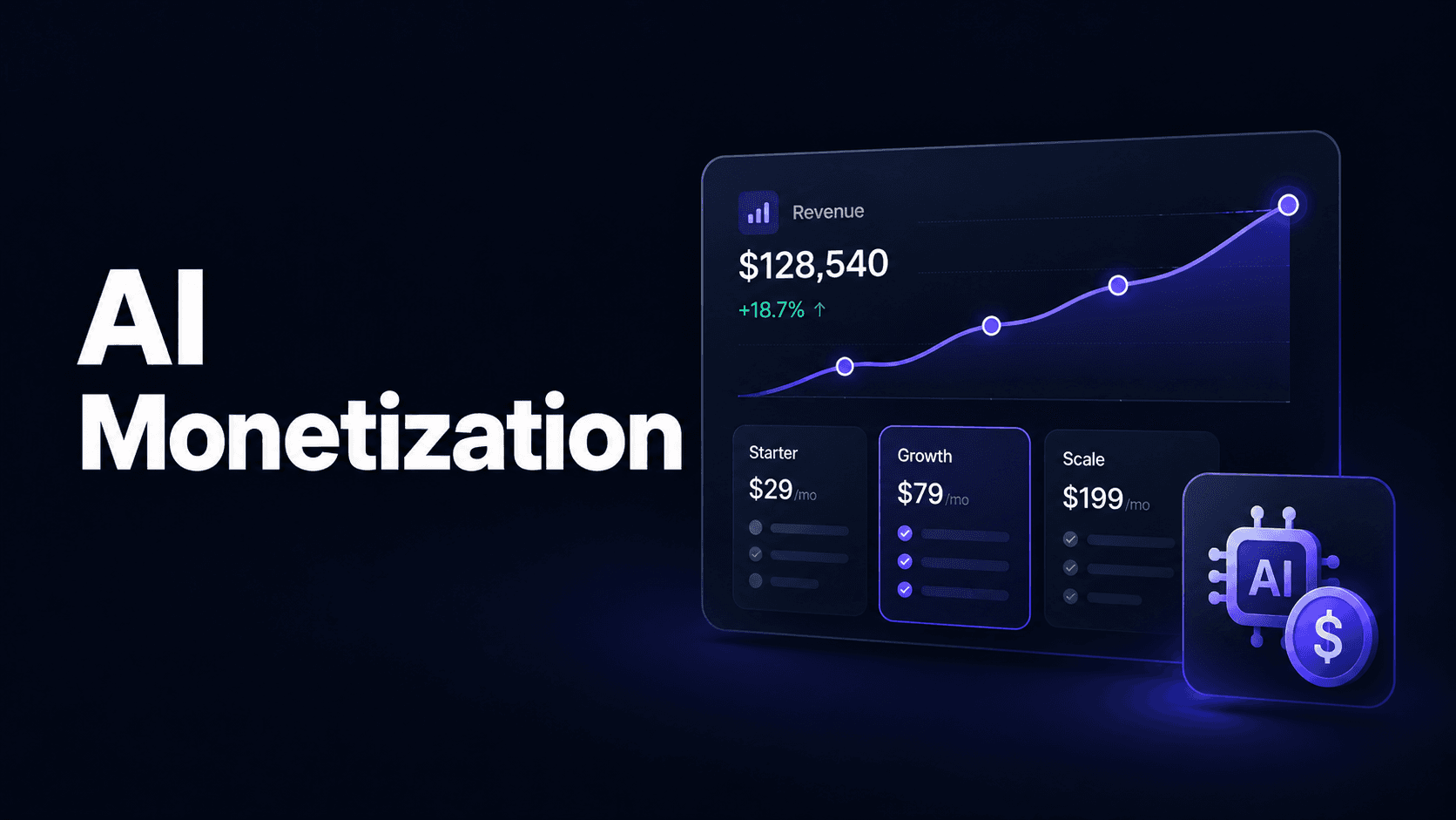 ai monetization