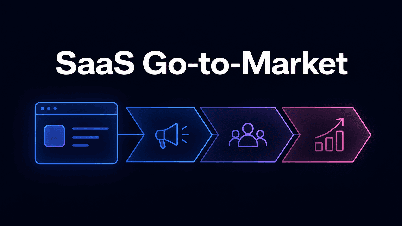 saas go-to-market strategy