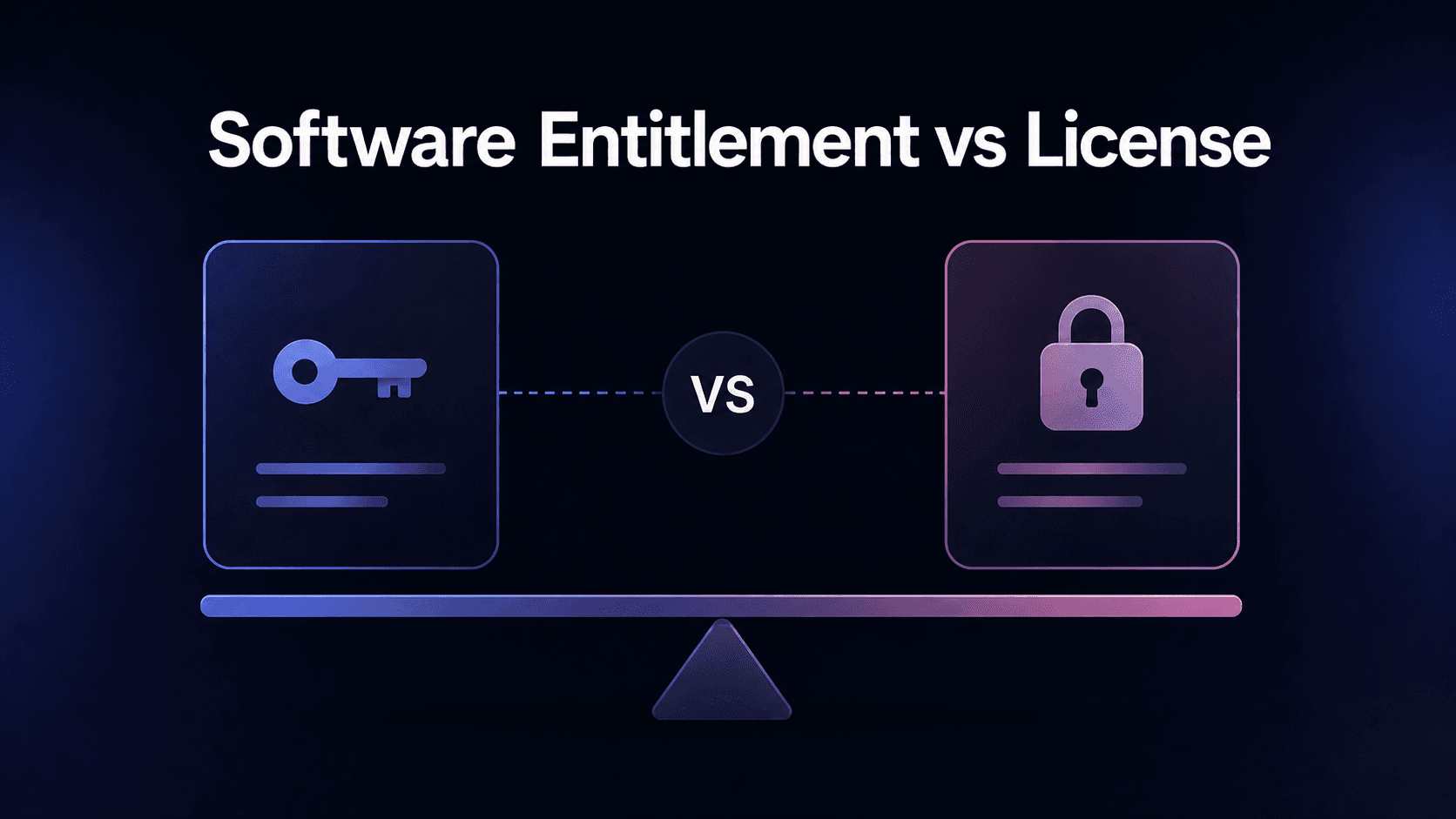Software Entitlement vs License: What’s the Difference?