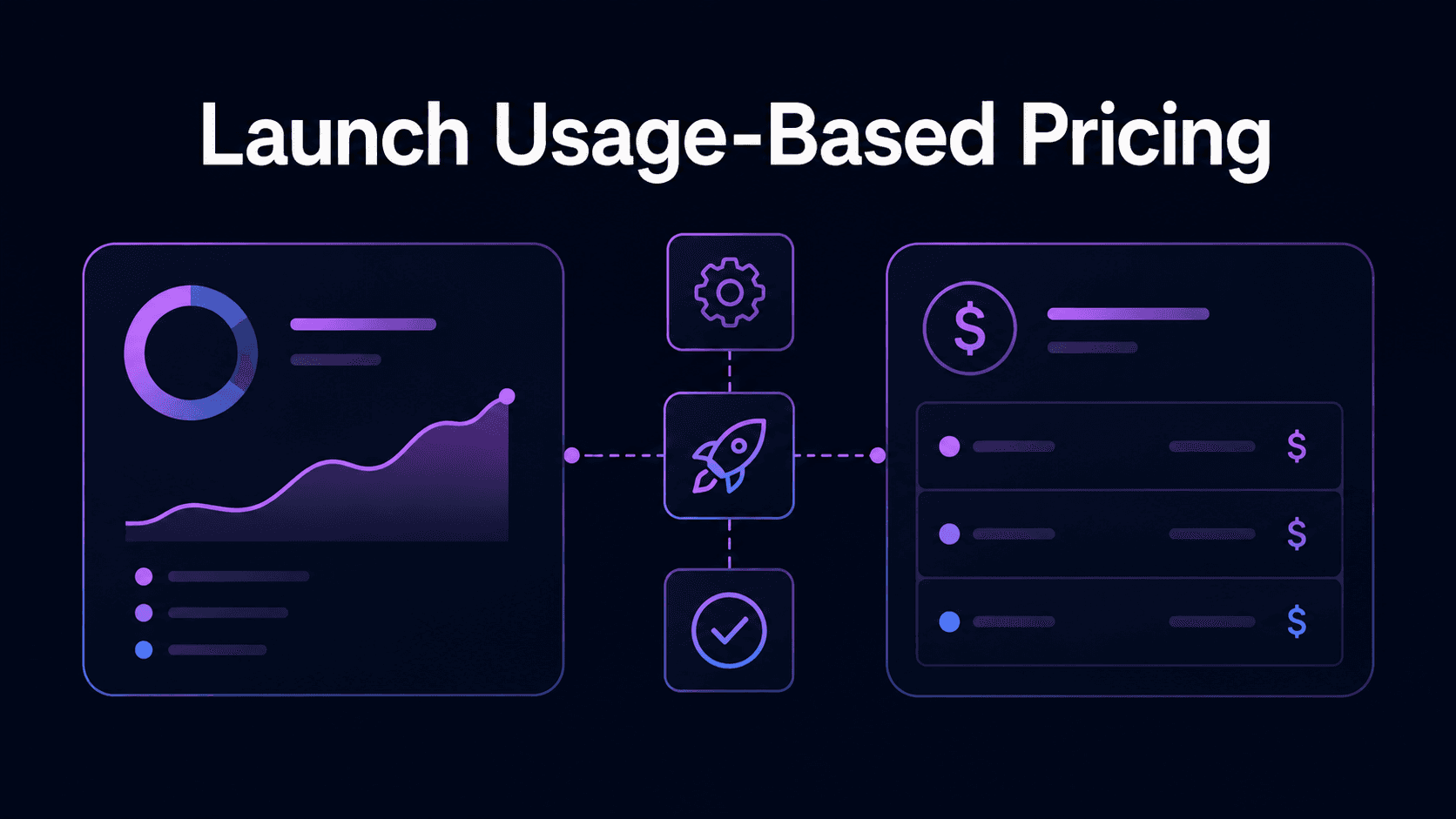 How to Launch Usage-Based Pricing: A Guide for SaaS Teams