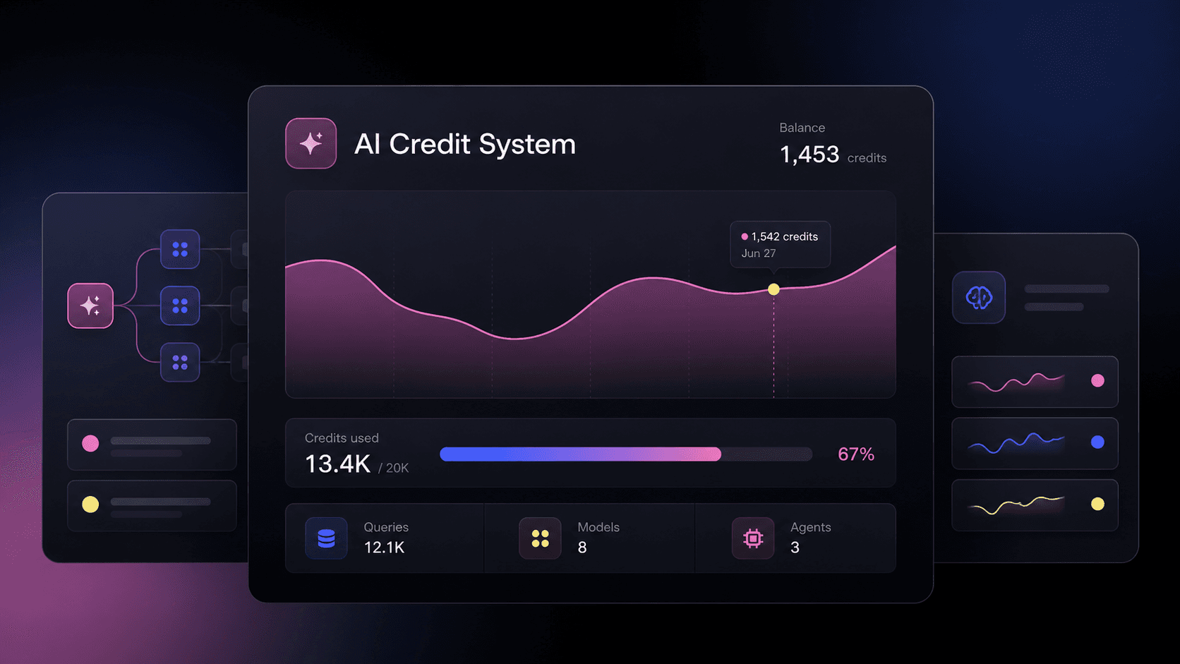 AI Credit System Explained for SaaS Companies