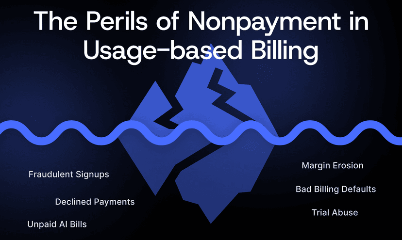 Nonpayment iceberg